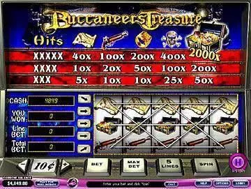 Buccaneers Treasure PlayTech Slot Main Screen Reels