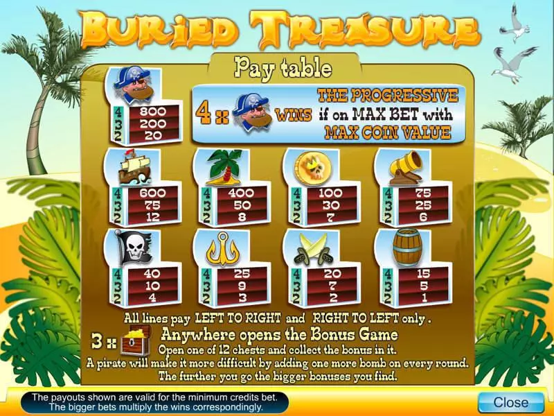Buried Treasure Byworth Slot Info and Rules
