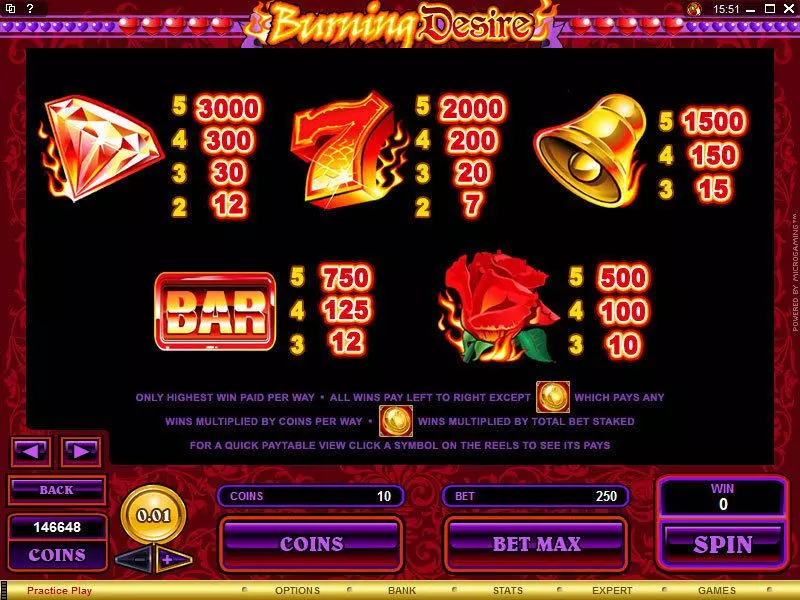 Burning Desire Microgaming Slot Info and Rules