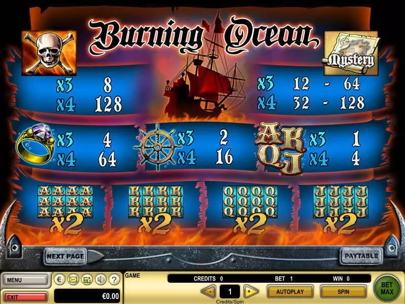 Burning Ocean GTECH Slot Info and Rules