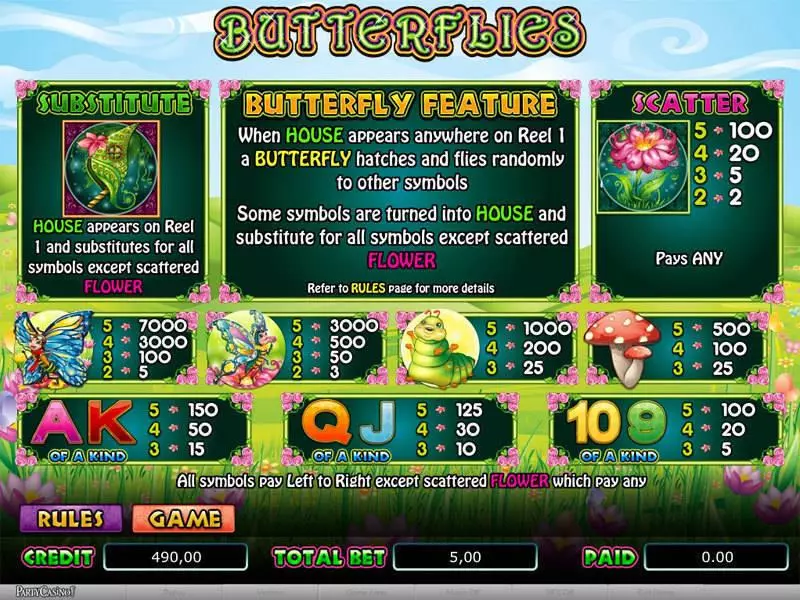 Butterflies Amaya Slot Info and Rules