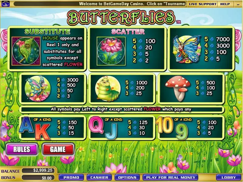 Butterflies WGS Technology Slot Info and Rules