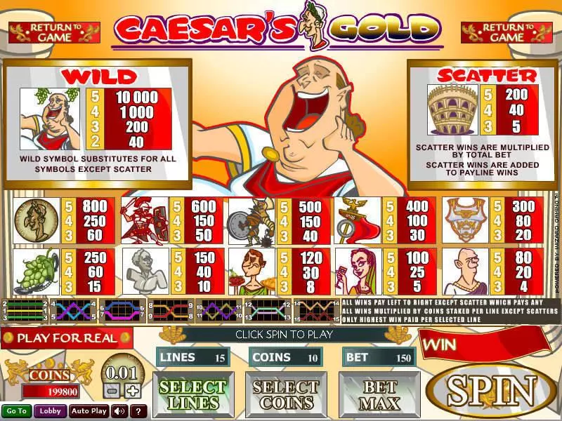 Caesar's Gold Wizard Gaming Slot Info and Rules