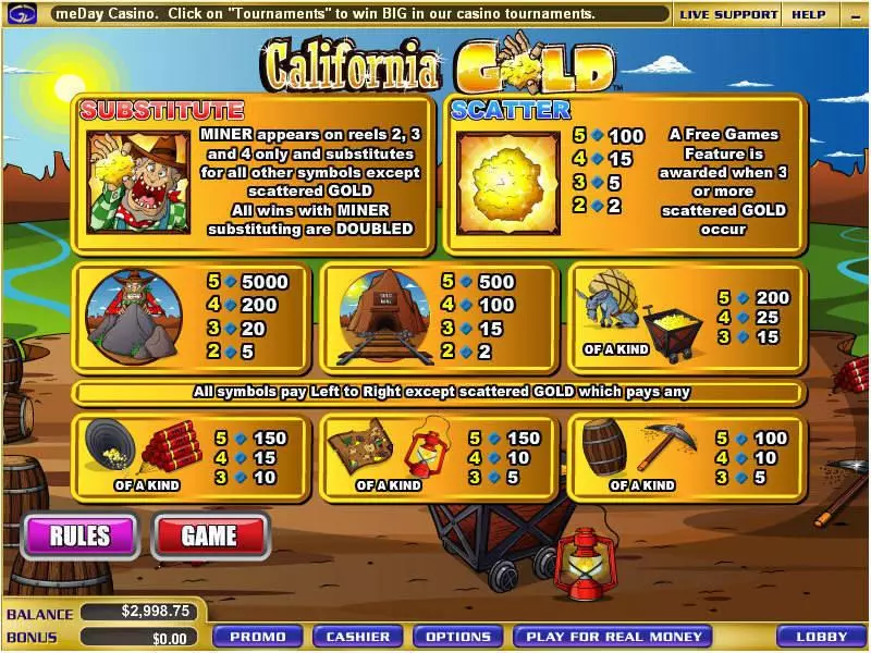 California Gold WGS Technology Slot Info and Rules