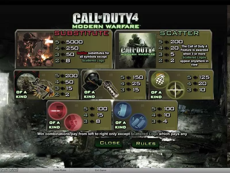Call of Duty 4 bwin.party Slot Info and Rules