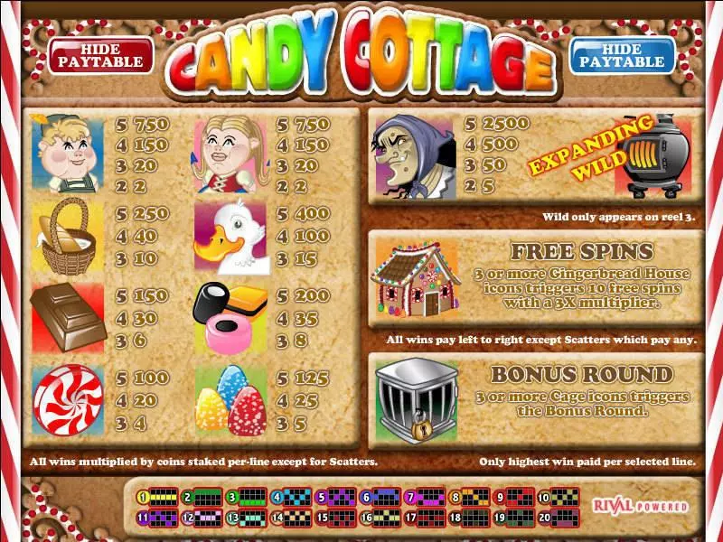 Candy Cottage Rival Slot Info and Rules