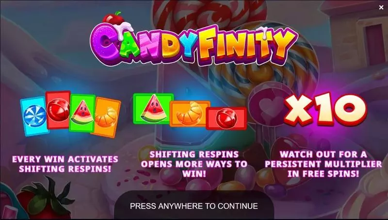 Candyfinity Yggdrasil Slot Info and Rules
