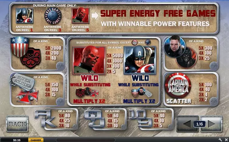 Captain America - The First Avenger PlayTech Slot Info and Rules