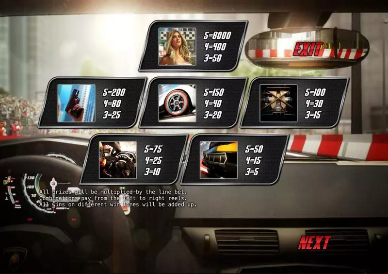 Cars & Ca$h Sheriff Gaming Slot Info and Rules