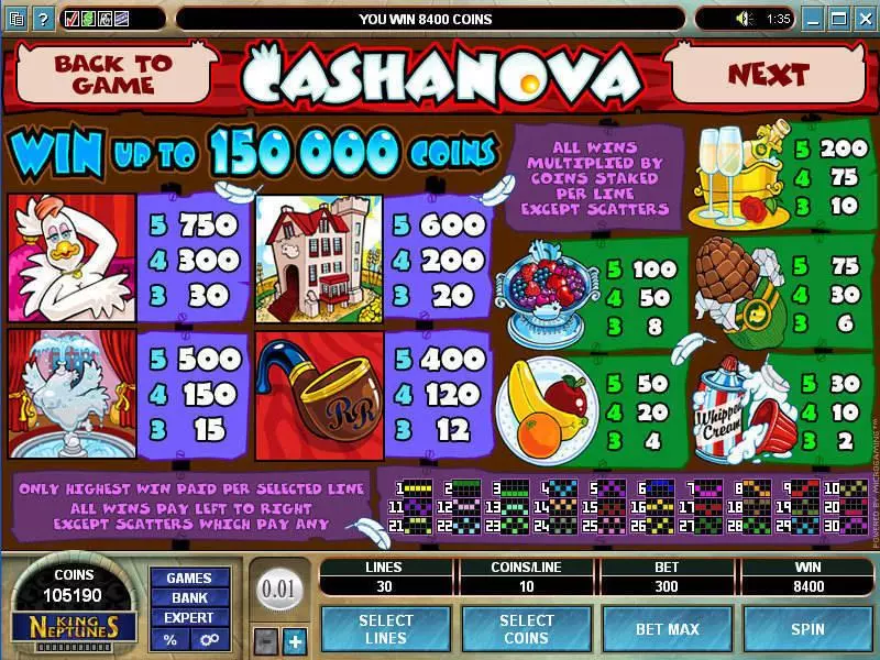 Cashanova Microgaming Slot Info and Rules