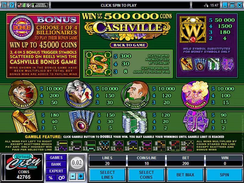 Cashville Microgaming Slot Info and Rules