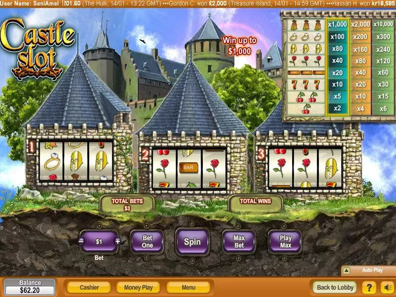 Castle NeoGames Slot Main Screen Reels