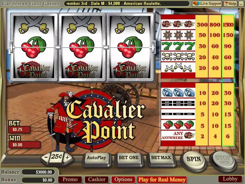 Cavalier Point Vegas Technology Slot Main Screen Reels