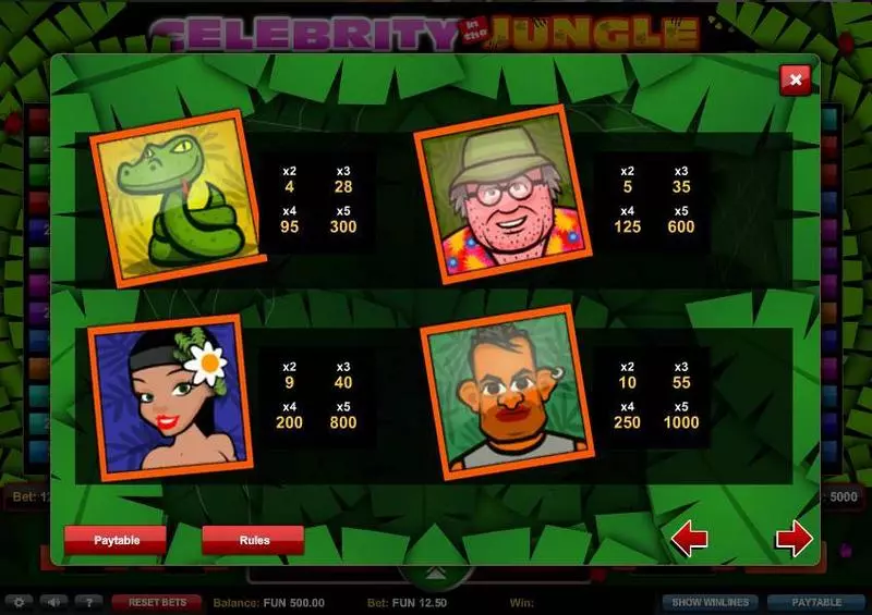Celebrity in the Jungle 1x2 Gaming Slot Bonus 1