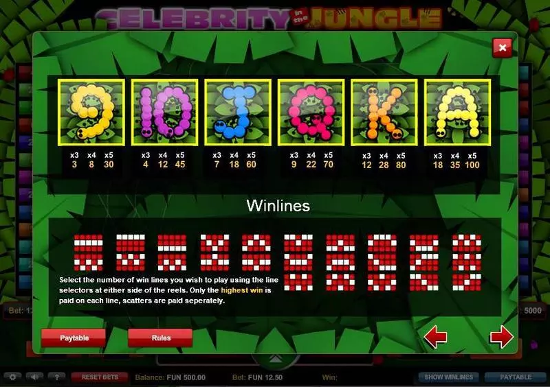 Celebrity in the Jungle 1x2 Gaming Slot Paytable