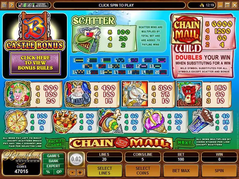 Chain Mail Microgaming Slot Info and Rules