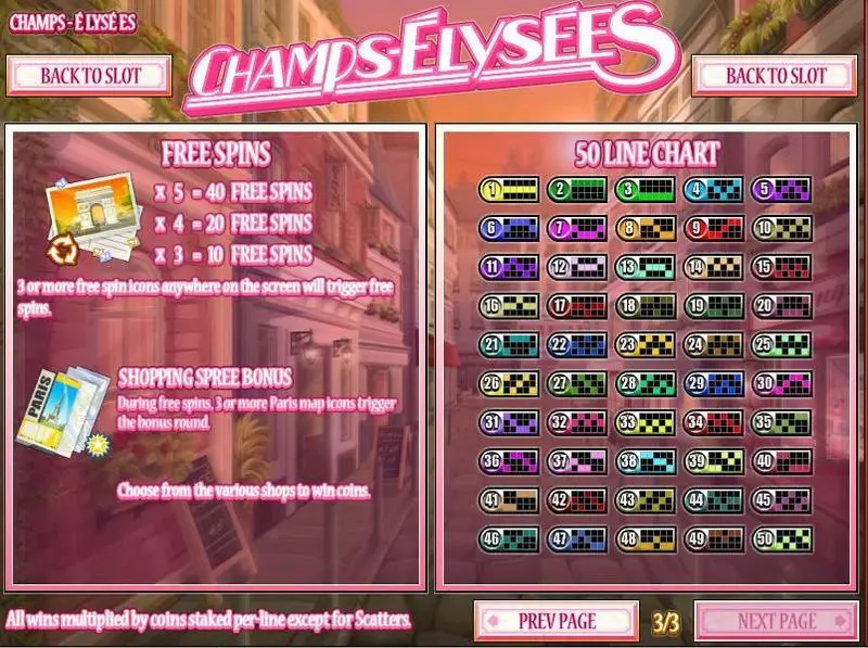 Champs-Elysees Rival Slot Info and Rules