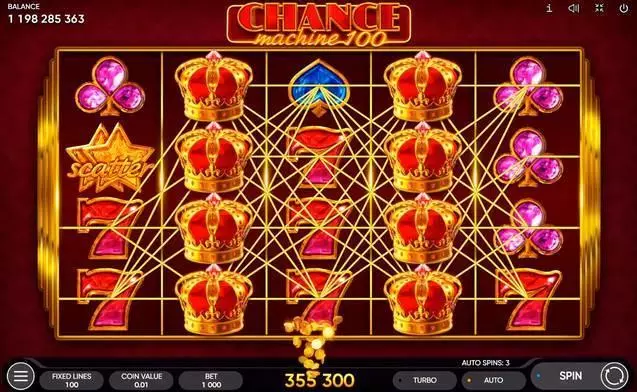 Chance Machine 100 Endorphina Slot Main Screen Reels
