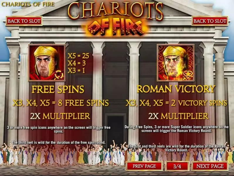 Chariots of Fire Rival Slot Bonus 3