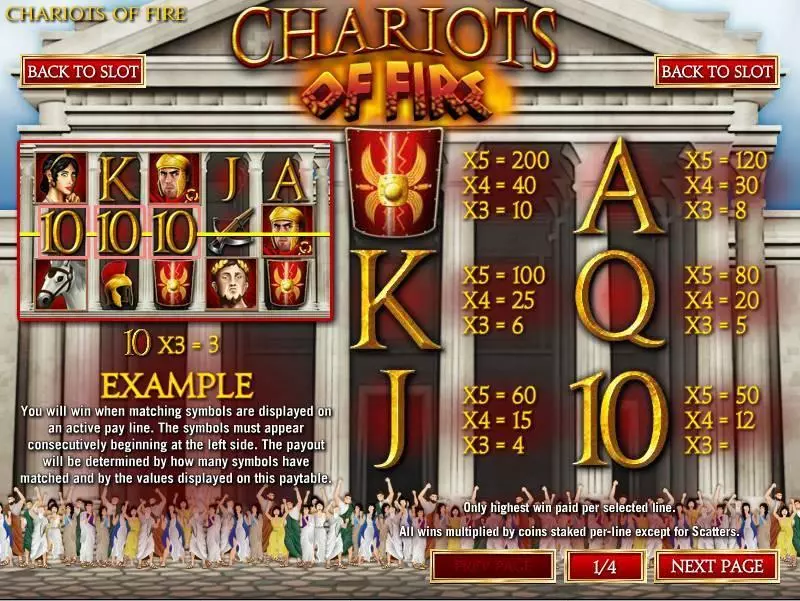 Chariots of Fire Rival Slot Info and Rules