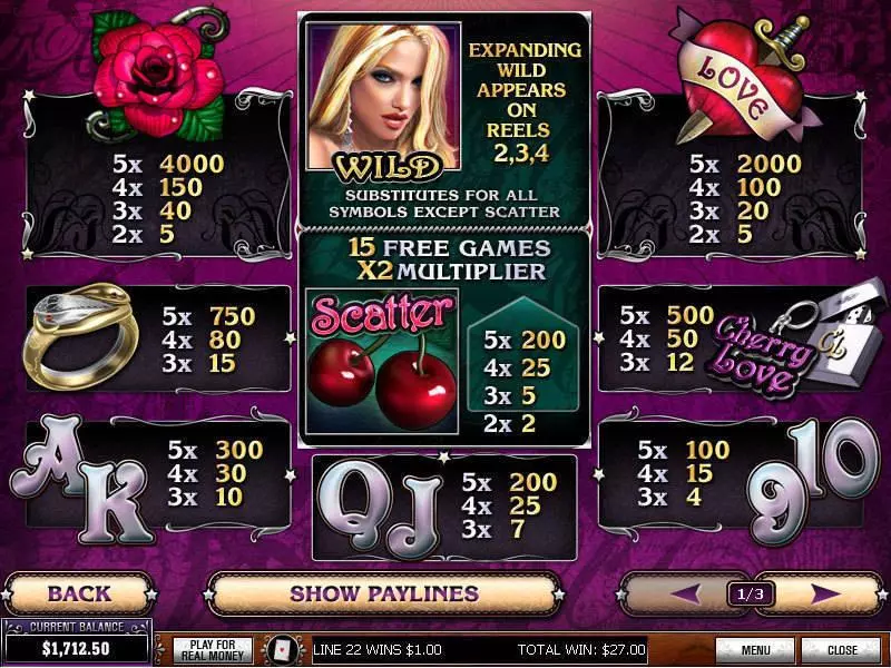 Cherry Love PlayTech Slot Info and Rules