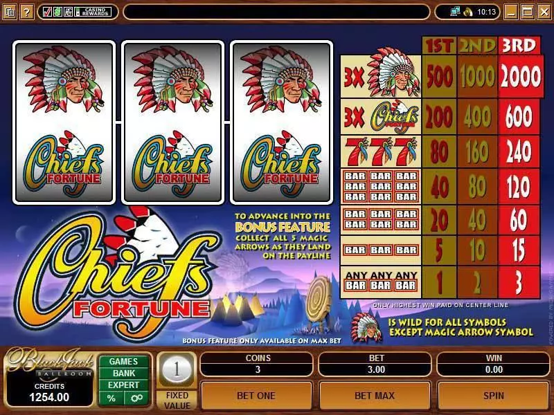 Chiefs Fortune Microgaming Slot Main Screen Reels