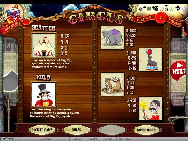 Circus bwin.party Slot Info and Rules