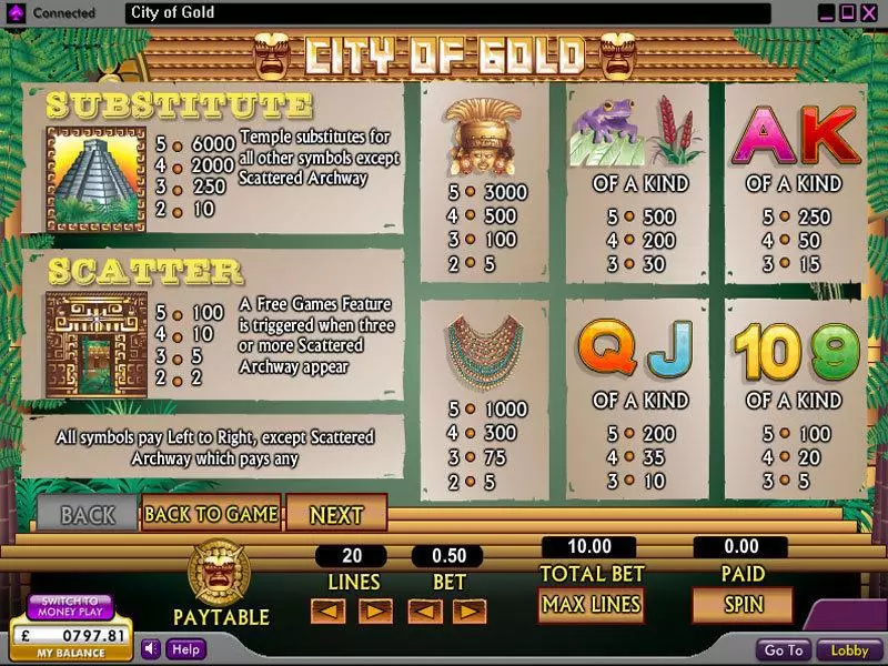 City of Gold 888 Slot Info and Rules