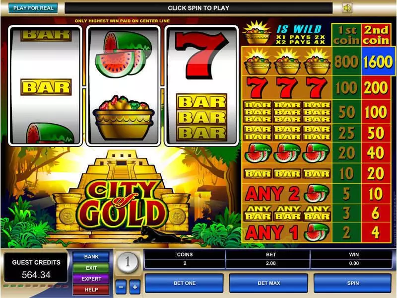 City of Gold Microgaming Slot Main Screen Reels