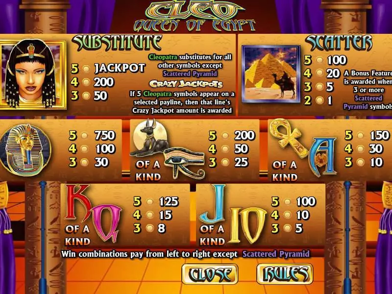 Cleo Queen of Egypt CryptoLogic Slot Info and Rules