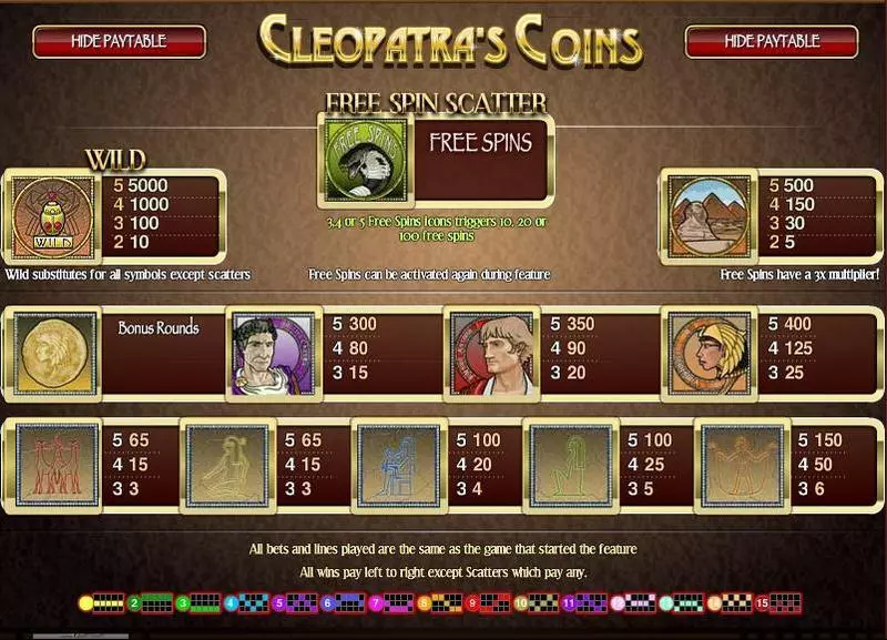 Cleopatra's Coin Rival Slot Info and Rules