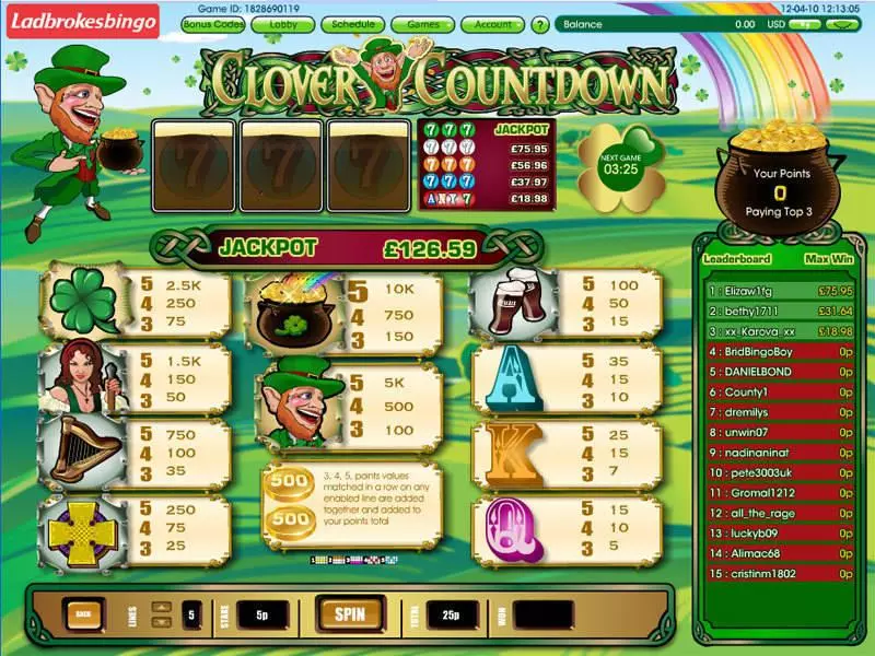 Clover Countdown Mini Virtue Fusion Slot Info and Rules