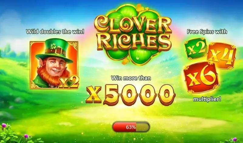 Clover Riches Playson Slot Info and Rules