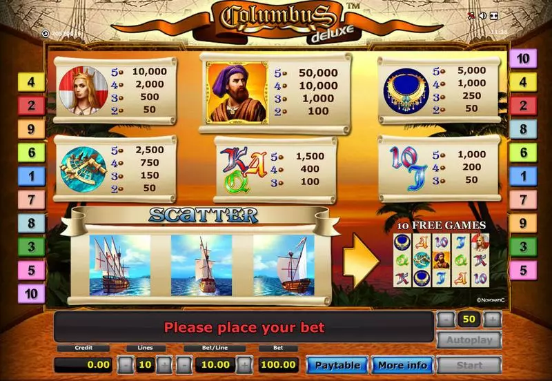 Columbus - Deluxe Novomatic Slot Info and Rules