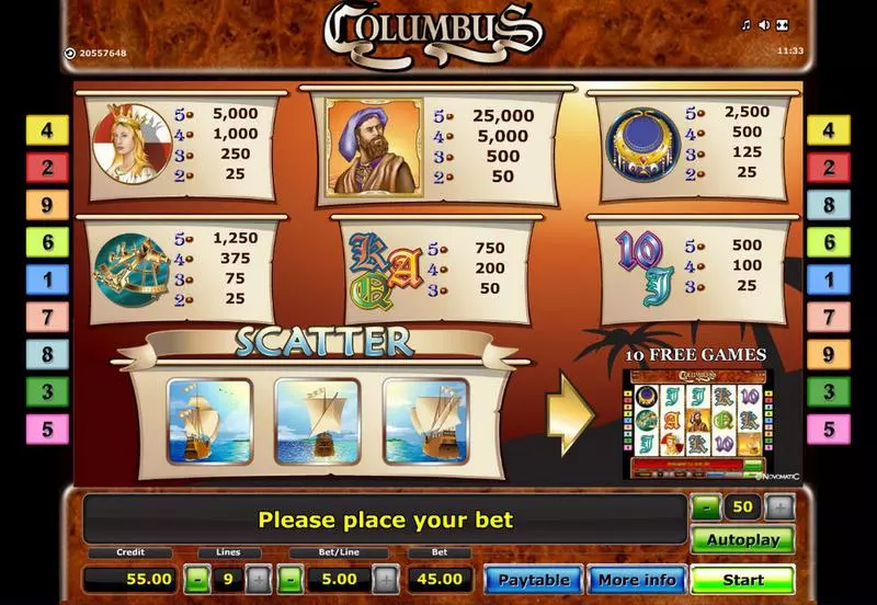 Columbus Novomatic Slot Info and Rules