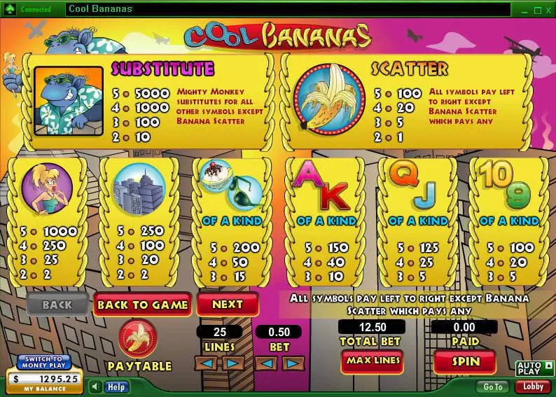 Cool Bananas 888 Slot Info and Rules
