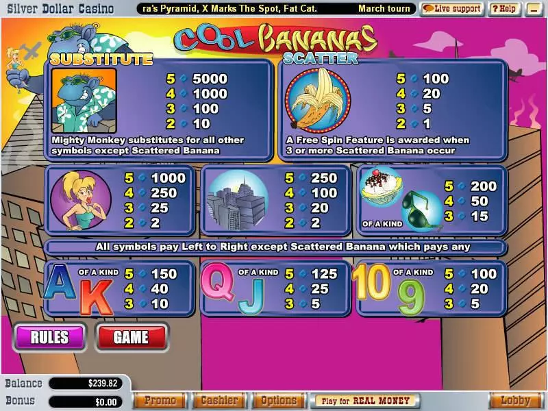 Cool Bananas WGS Technology Slot Info and Rules