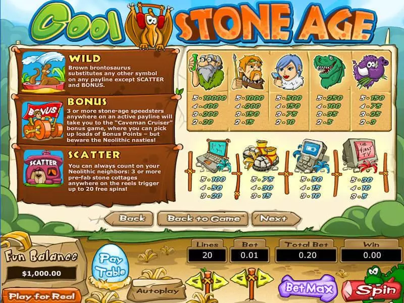 Cool Stone Age Topgame Slot Info and Rules
