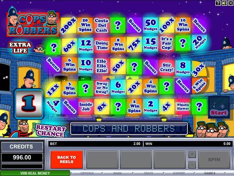 Cops and Robbers Microgaming Slot Info and Rules