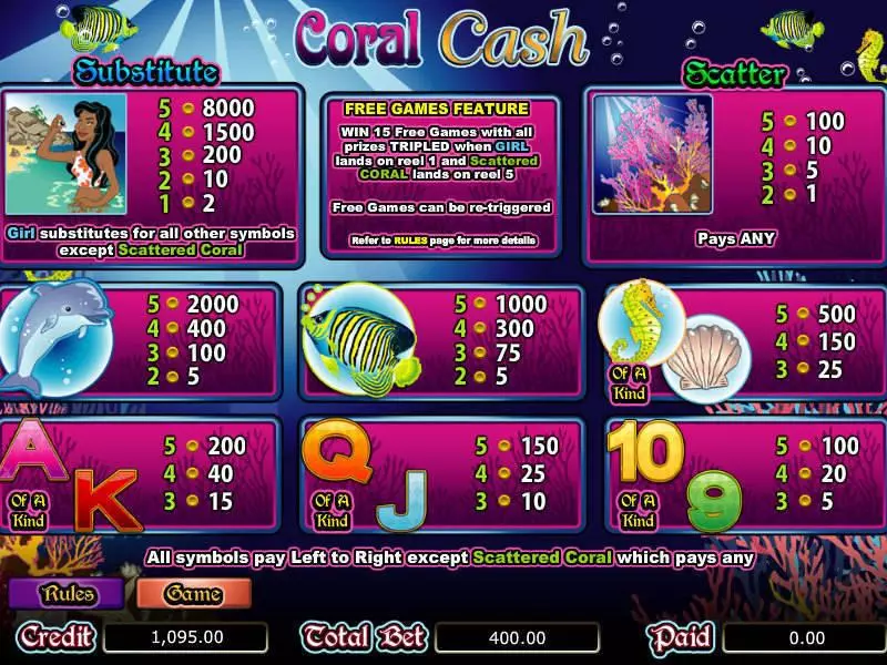 Coral Cash bwin.party Slot Info and Rules