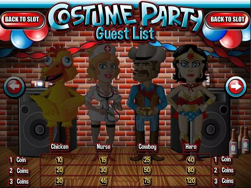 Costume Party Rival Slot Info and Rules