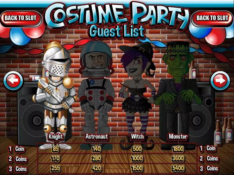 Costume Party Rival Slot Info and Rules