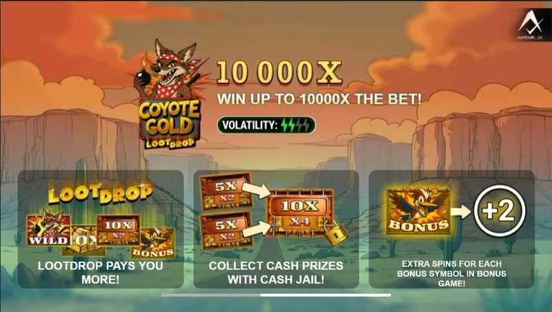Coyote Gold AvatarUX Slot Introduction Screen