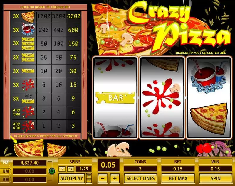 Crazy Pizza Topgame Slot Main Screen Reels