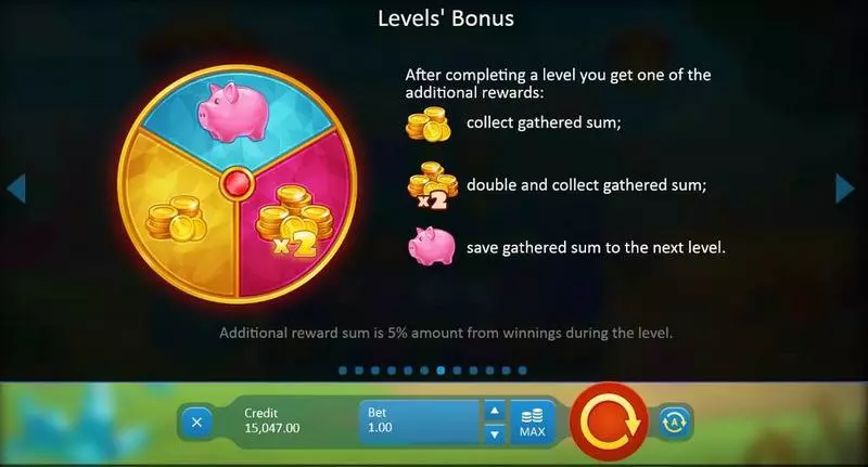 Crystal Land Playson Slot Bonus 2