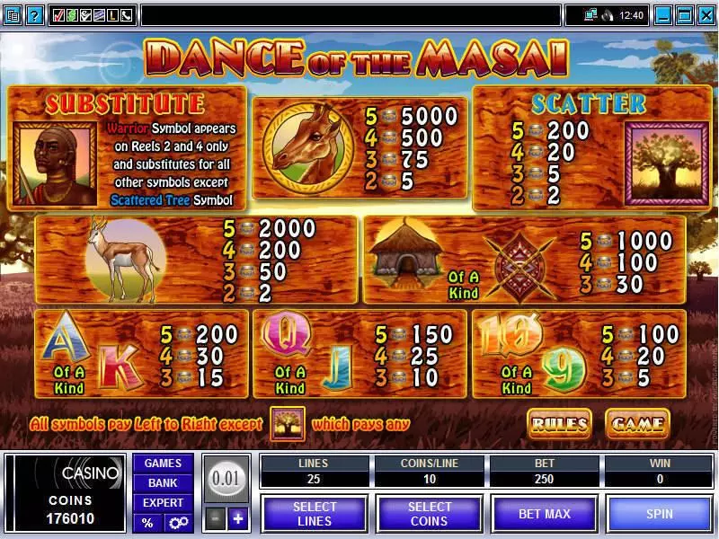Dance of the Masai Microgaming Slot Info and Rules
