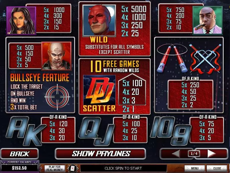 Daredevil PlayTech Slot Info and Rules
