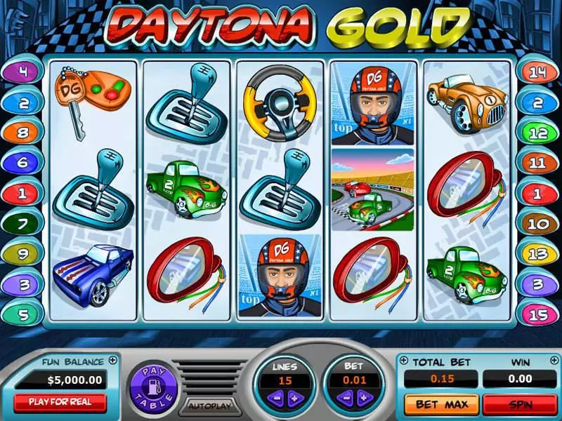 Daytona Gold Topgame Slot Main Screen Reels