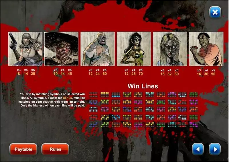 Deadworld 1x2 Gaming Slot Info and Rules