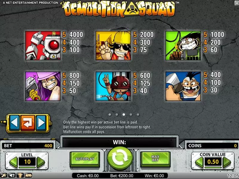 Demolition Squad NetEnt Slot Info and Rules